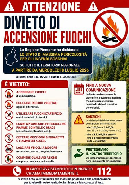Divieto Accensione Fuochi